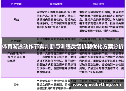 体育游泳动作节奏判断与训练反馈机制优化方案分析