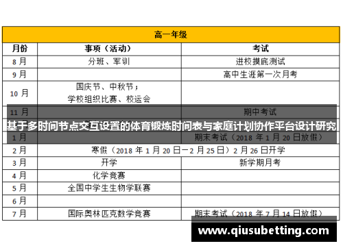 基于多时间节点交互设置的体育锻炼时间表与家庭计划协作平台设计研究