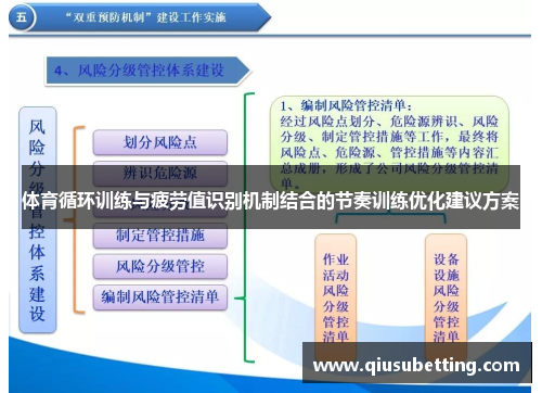 体育循环训练与疲劳值识别机制结合的节奏训练优化建议方案