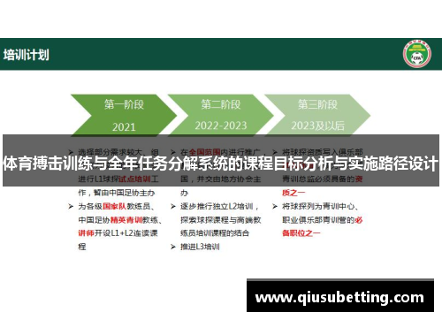 体育搏击训练与全年任务分解系统的课程目标分析与实施路径设计